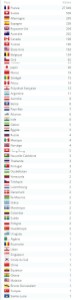 59 pays - Cliquez pour agrandir l'image